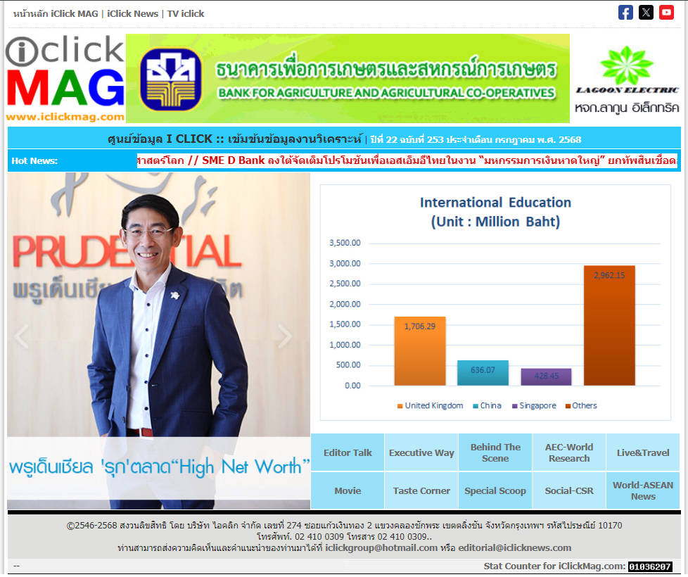 http://www.iclickmag.com http://www.iclickmag.com