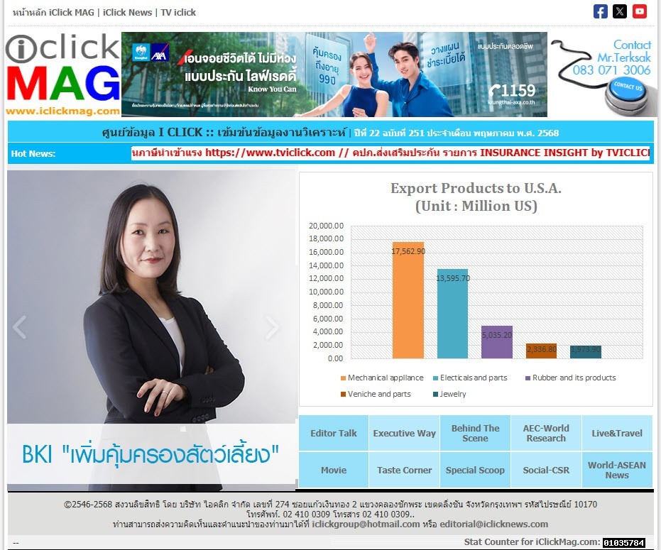 http://www.iclickmag.com