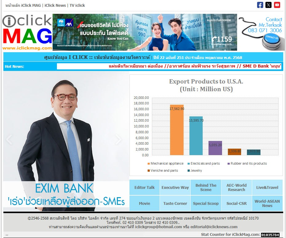 https://www.iclickmag.com