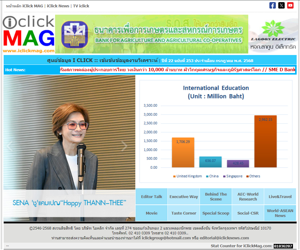 http://www.iclickmag.com