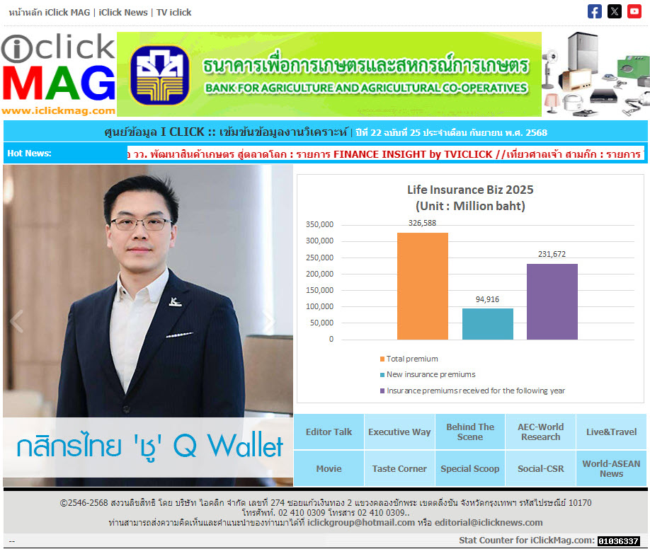 http://www.iclickmag.com