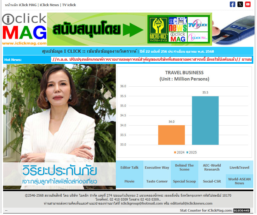 http://www.iclickmag.com