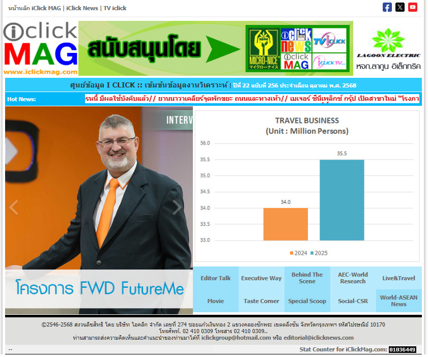 http://www.iclickmag.com