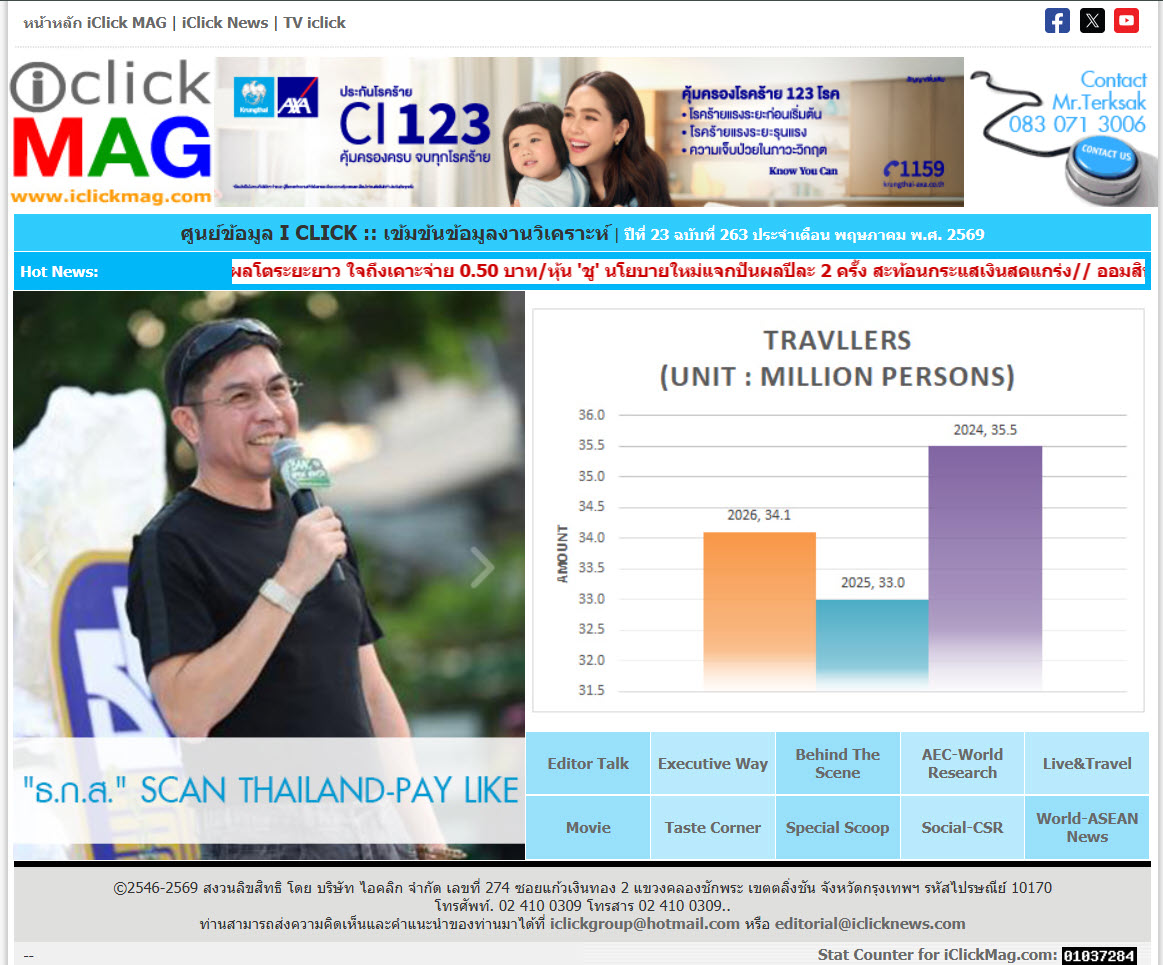 http://www.iclickmag.com
