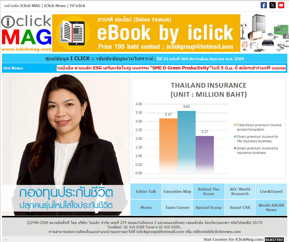 http://www.iclickmag.com